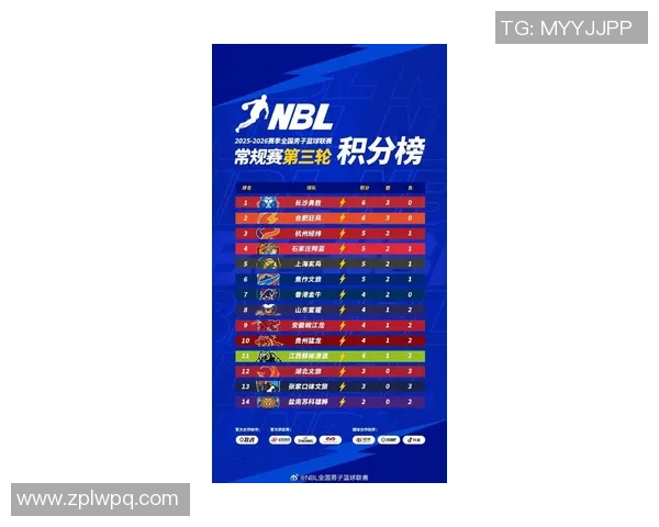 挑战者杯最新积分榜BLG以79分稳居第一名引领赛季风云