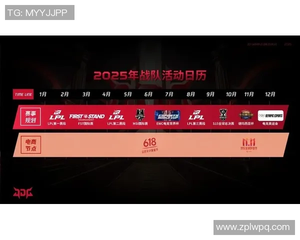 最新英雄联盟灵活性排行榜揭晓JDG战队稳居榜首引发热议